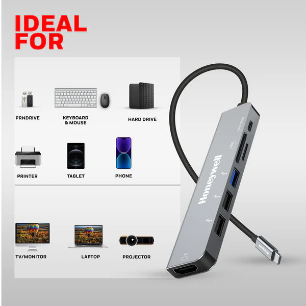 Honeywell 7-in-1 Type C Docking Station - GOLCHHA COMPUTERS 