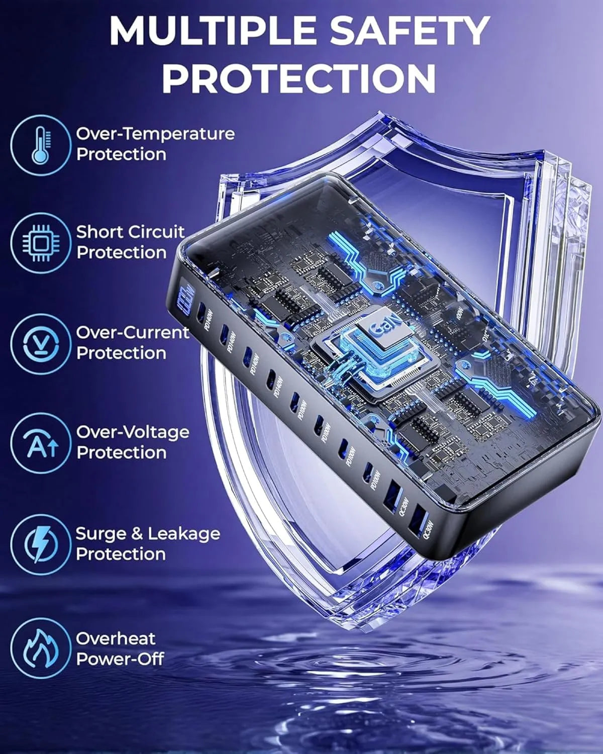 MX 1000 Watts USB C Charger, 10-Port GaN Charging Station - GOLCHHA COMPUTERS 