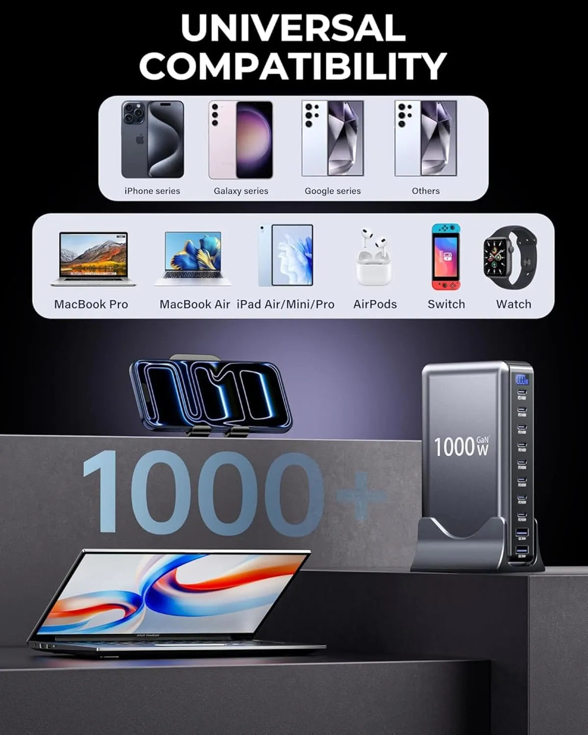 MX 1000 Watts USB C Charger, 10-Port GaN Charging Station - GOLCHHA COMPUTERS 