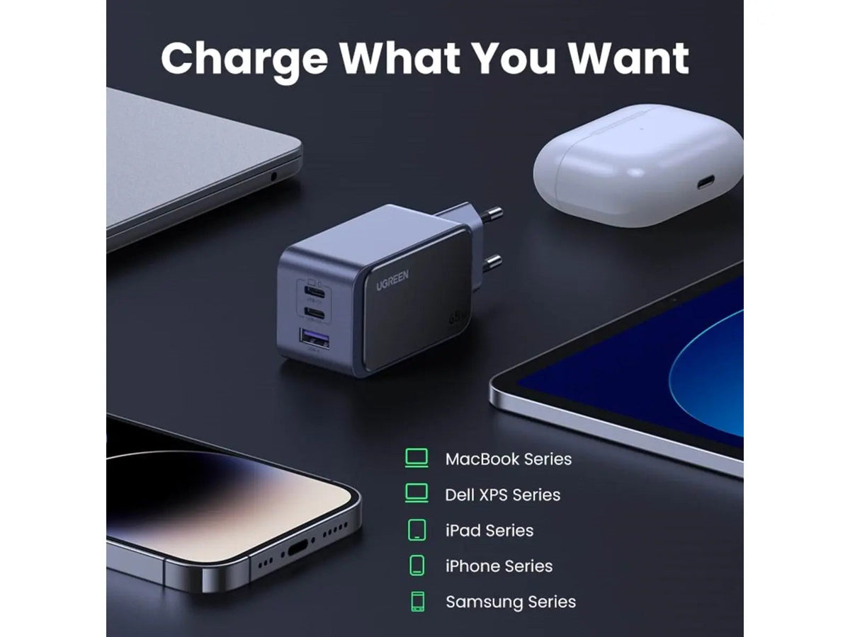 UGREEN Nexode S 65W 3-Port GaN Charger, 2 USB-C + 1 USB-A, EU Plug (35042)