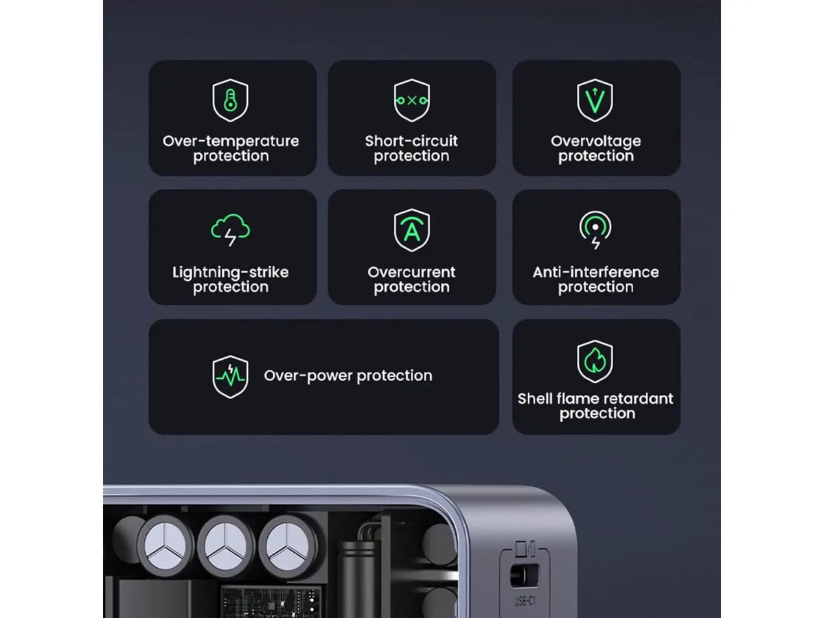 UGREEN Nexode S 65W 3-Port GaN Charger, 2 USB-C + 1 USB-A, EU Plug (35042)