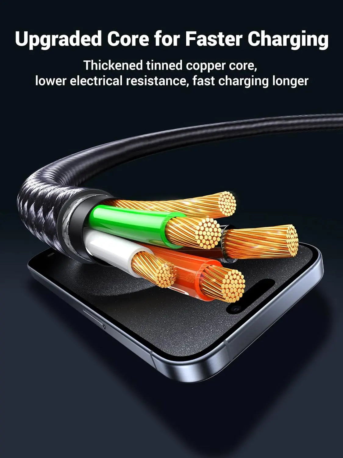 UGREEN 2-in-1 USB-C to Dual USB-C Charging Cable 100W 1.5m (35087)