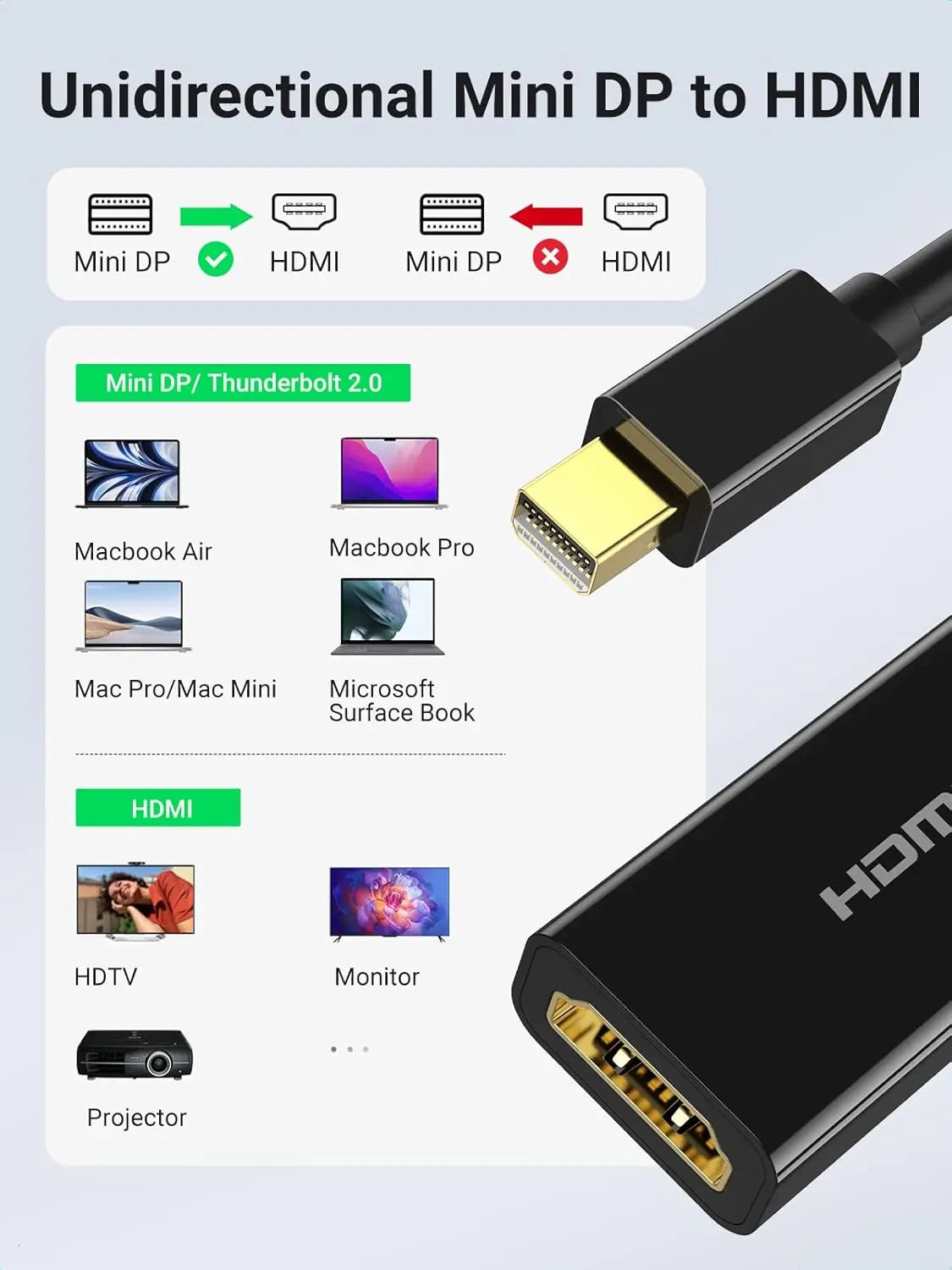 UGREEN Mini DisplayPort to HDMI Adapter 4K, Thunderbolt 2 Compatible (40360)