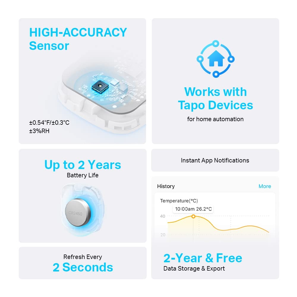 TP Link Tapo Smart Temperature & Humidity Sensor (T310)