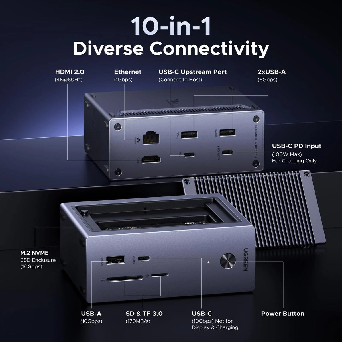 UGREEN 10-in-1 USB-C Hub with M.2 NVMe SSD Enclosure (55735)