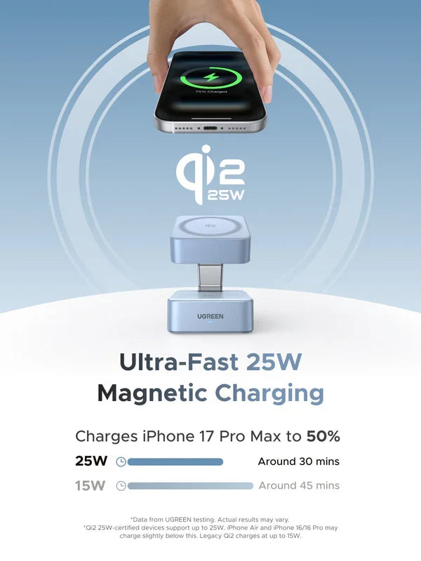 UGREEN MagFlow Qi2 25W 2-in-1 Foldable Magnetic Wireless Charger (55960B)