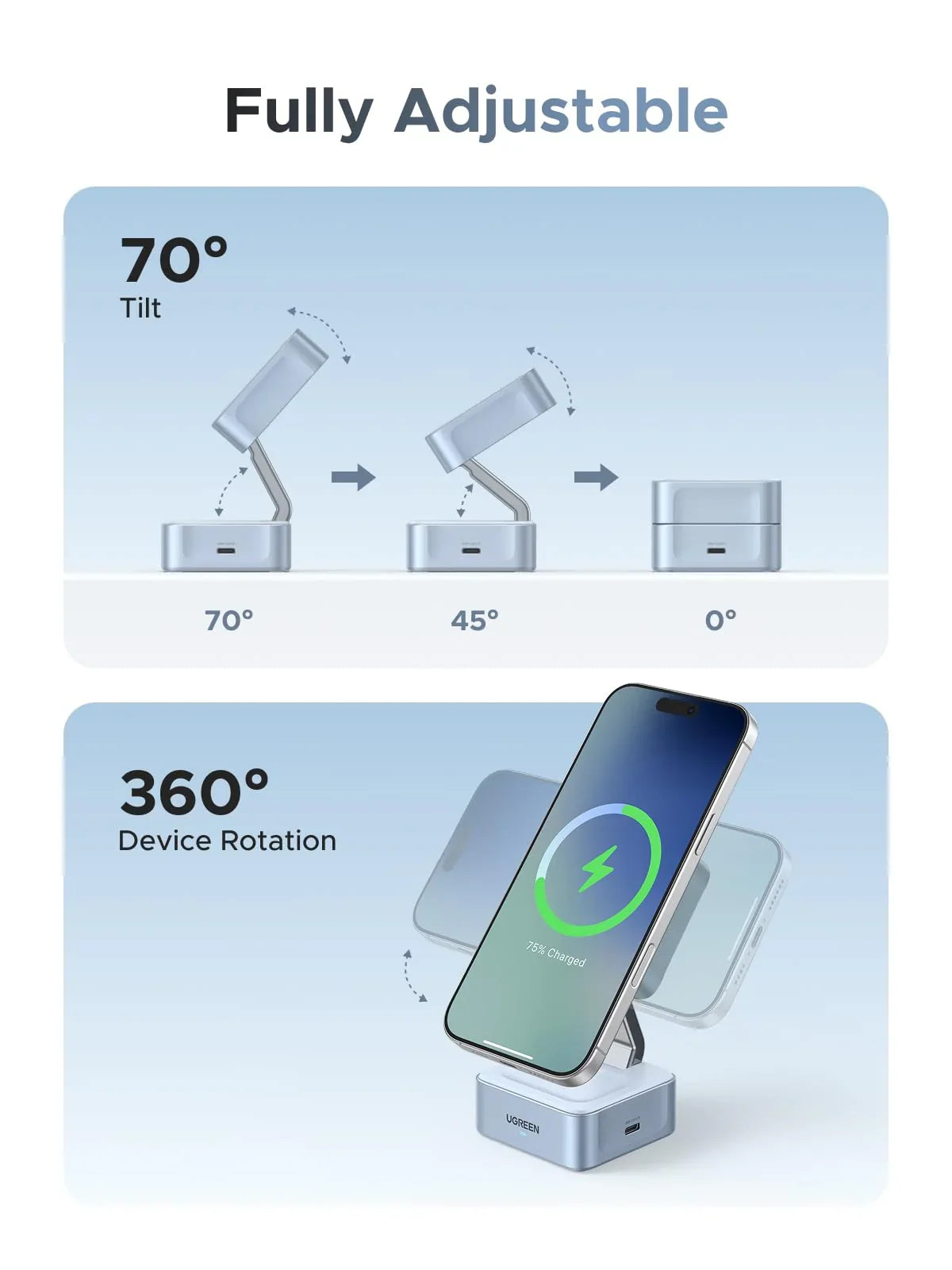 UGREEN MagFlow Qi2 25W 2-in-1 Foldable Magnetic Wireless Charger (55960B)
