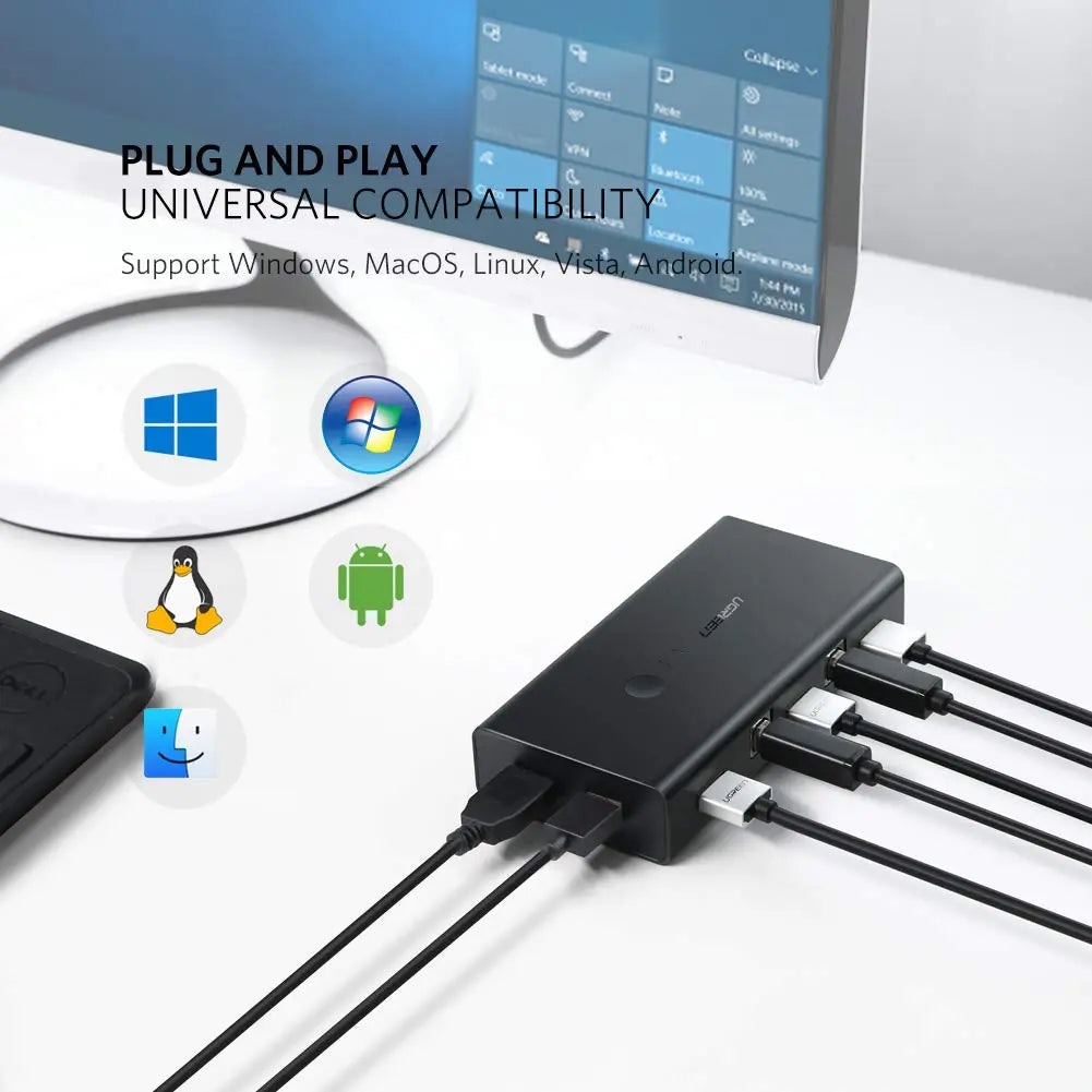 UGREEN 2-Port HDMI KVM Switch 4K 30Hz with 4 USB Ports (50744)