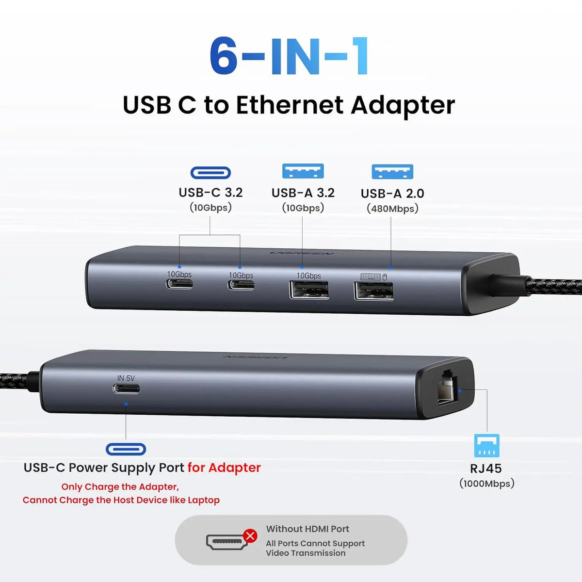UGREEN CM512 6-in-1 USB-C Hub with 10Gbps Data Ports, Gigabit Ethernet & Auxiliary Power (45320)