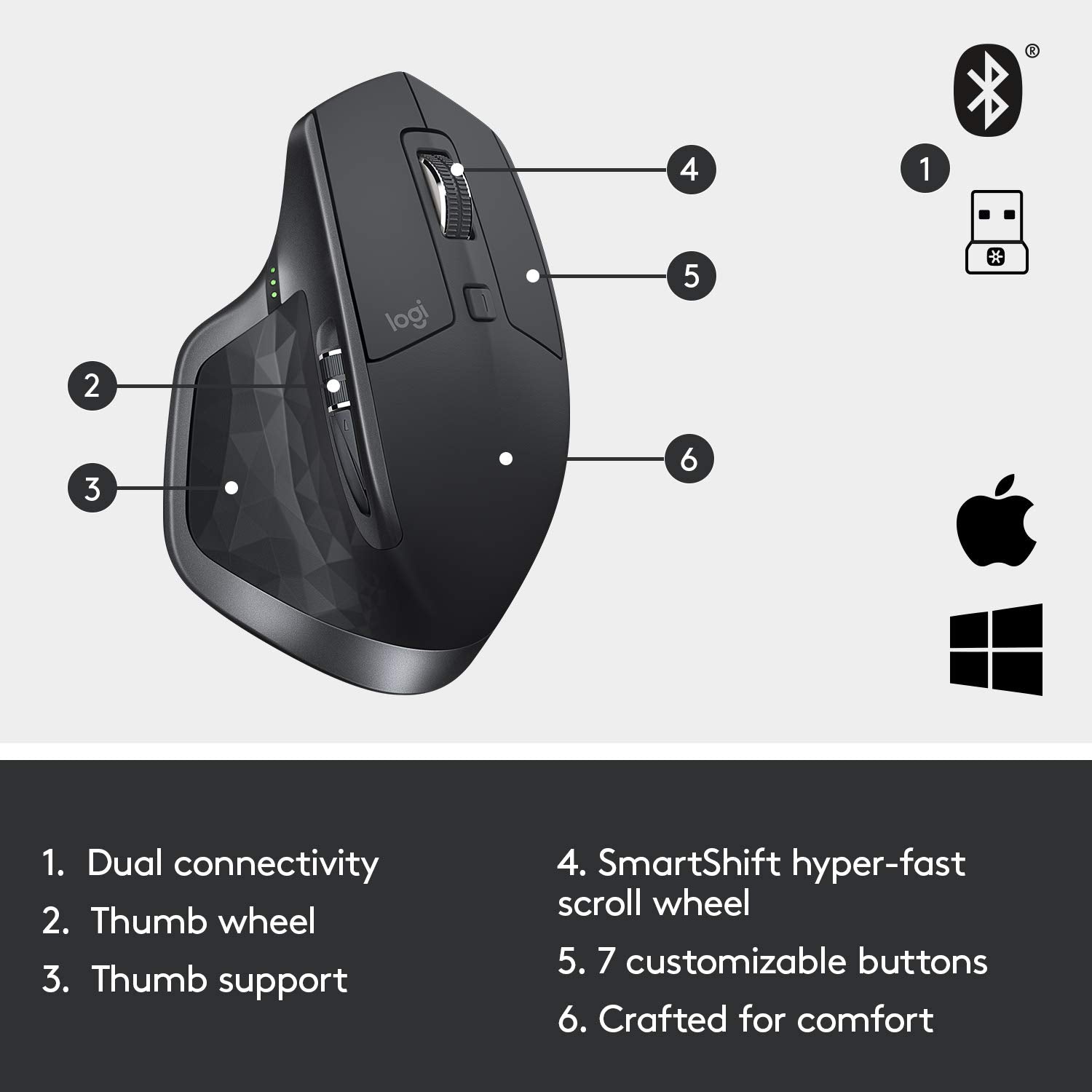 Logitech MX Master 2S Wireless Mouse, Multi-Device, Bluetooth or 2.4GHz Wireless with USB Unifying Receiver, 4000 DPI Any Surface Tracking - Black