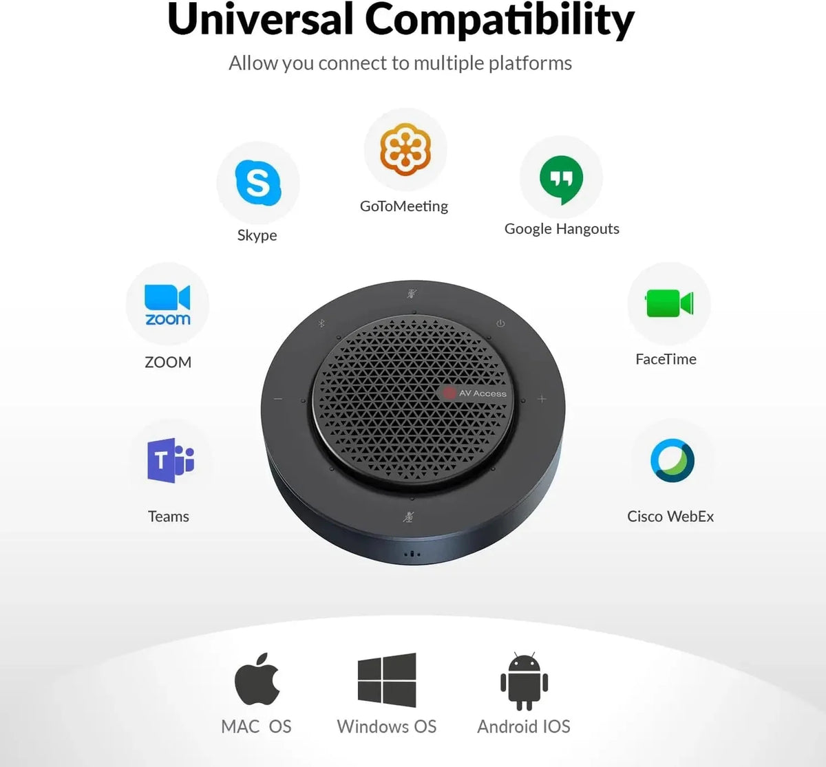 AV Access AnyCo A6 Daisy Chain USB & Bluetooth Conference Speakerphone | Scalable Audio with 360° Voice Pickup for Large Rooms - GOLCHHA COMPUTERS 
