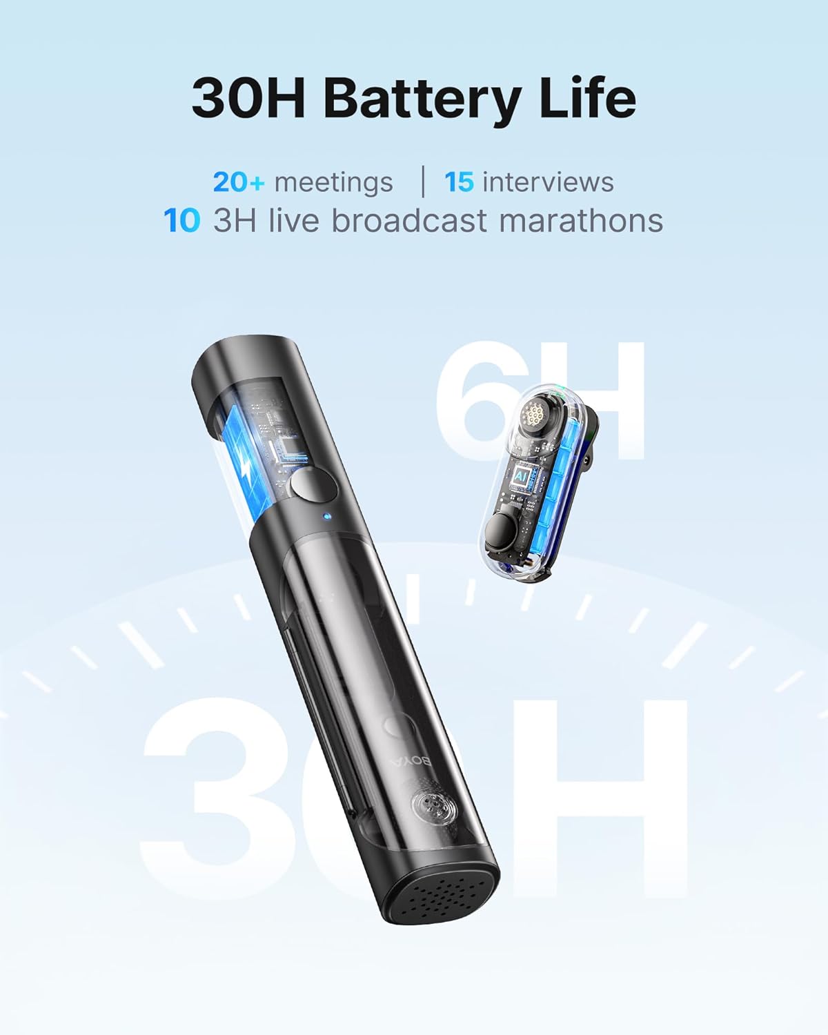 BOYA Magic Transformable Al-Powered Mini Wireless Microphone