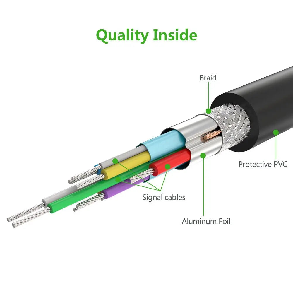 UGREEN USB 3.0 A to B Printer Cable 2m (10372)