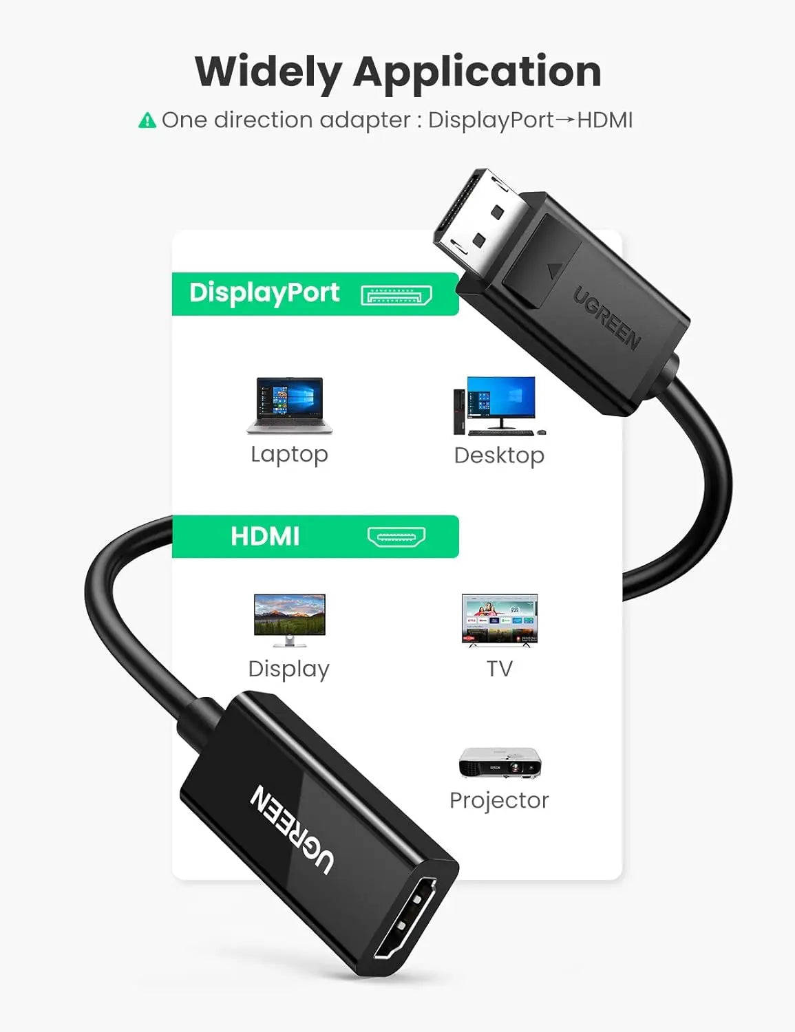 UGREEN DisplayPort to HDMI Adapter 4K 60Hz, 25cm (70694)