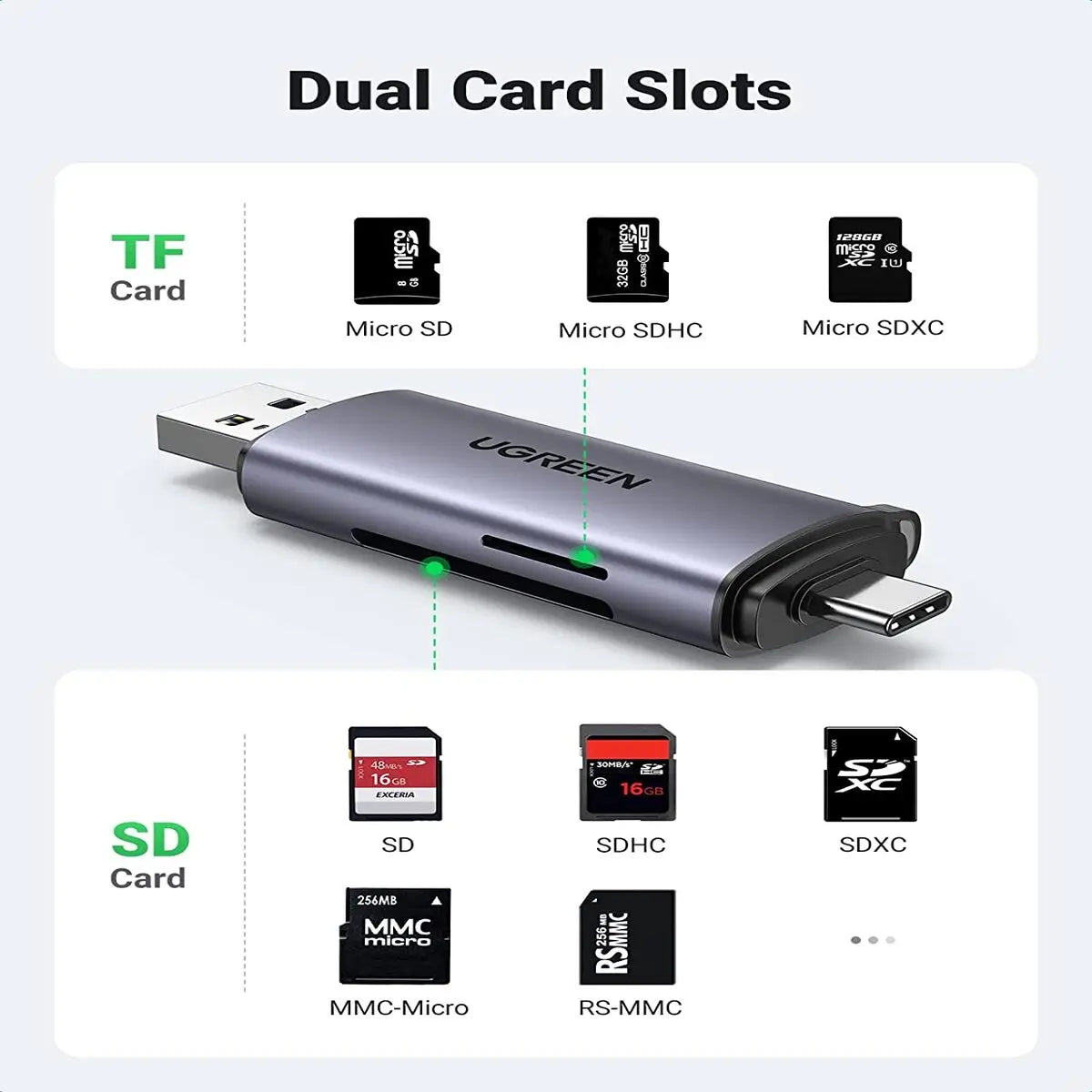 UGREEN 2-in-1 USB-C & USB-A 3.0 SD/microSD Card Reader, Dual Slot, UHS-I (50706)