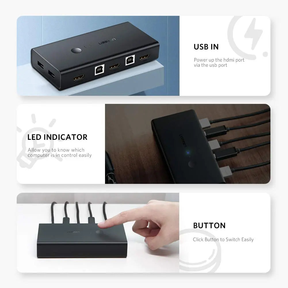 UGREEN 2-Port HDMI KVM Switch 4K 30Hz with 4 USB Ports (50744)
