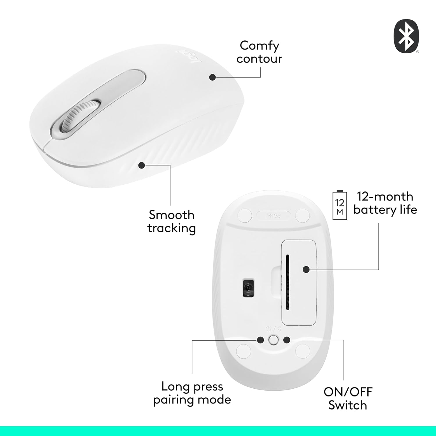 Logitech M196 Bluetooth Wireless Mouse - GOLCHHA COMPUTERS 