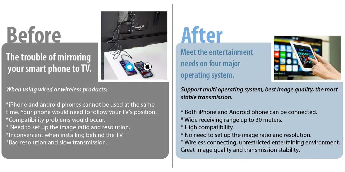 Olio 4K Wireless HDMI Display Adapter