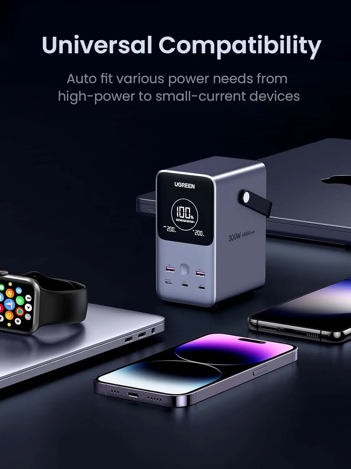 UGREEN 48000mAh 300W Power Bank with Digital Display (25286)
