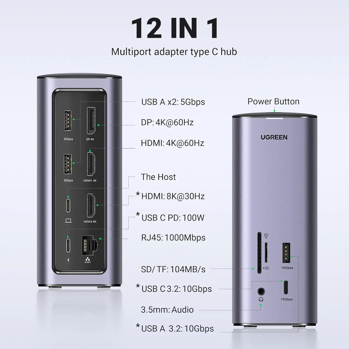 UGREEN Revodok Pro 312 12-in-1 DisplayLink USB-C Docking Station, Triple Display, 100W PD (90325)