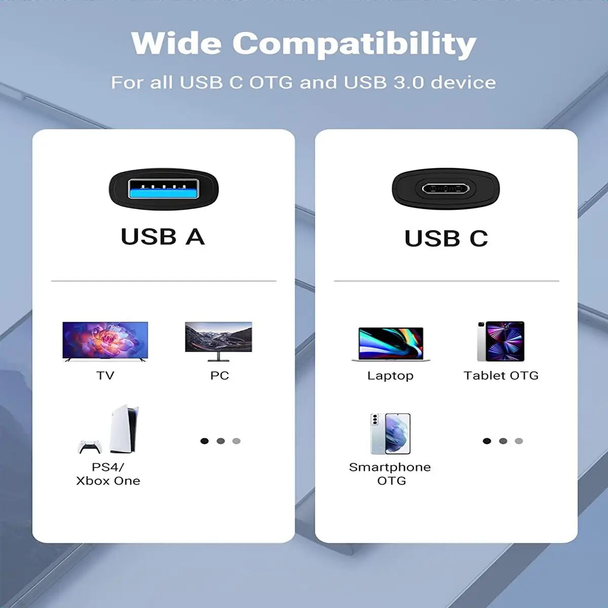 UGREEN 2-in-1 USB-C & USB-A 3.0 SD/microSD Card Reader, Dual Slot, UHS-I (50706)