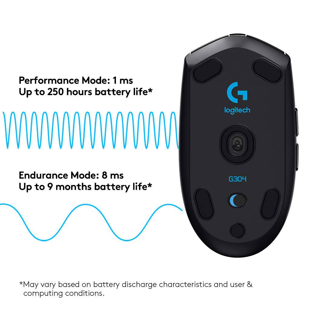 Logitech G304 Lightspeed Wireless Gaming Mouse,Hero Sensor, 12,000 DPI,Lightweight, 6 Programmable Buttons, 250h Battery Life, On-Board Memory,PC/Mac