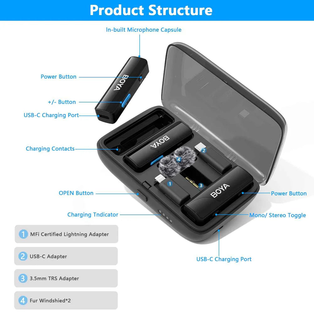 BOYA BOYALINK Wireless Microphone