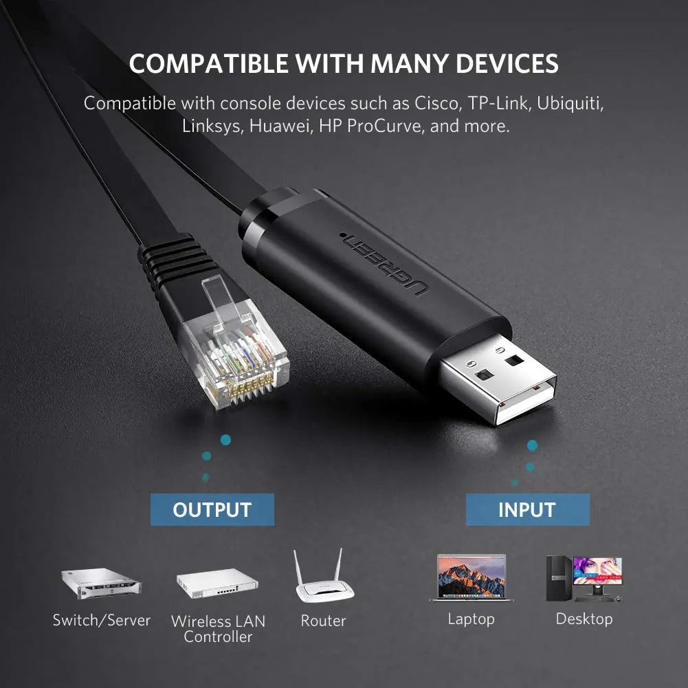 UGREEN USB to RJ45 Console Cable 1.5m, FTDI Chip (50773)