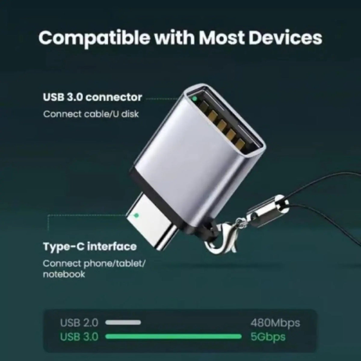 UGREEN USB-C to USB-A 3.0 OTG Adapter with Lanyard, Space Gray (50283)