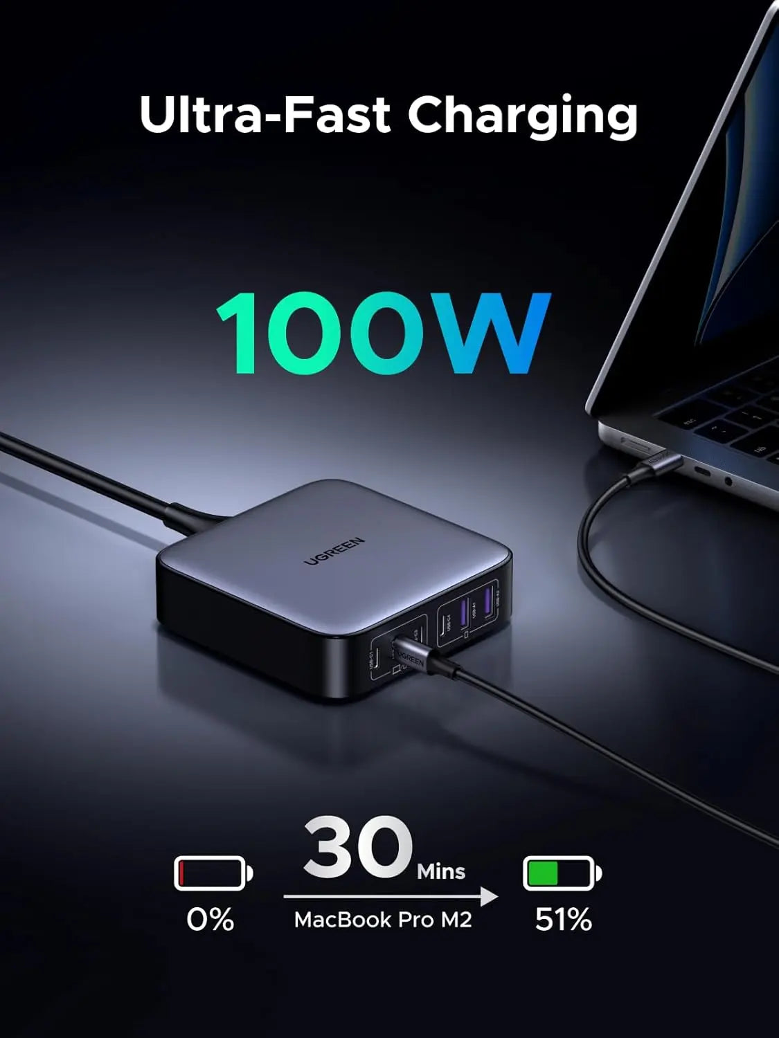 UGREEN Nexode 200W 6-Port GaN Desktop Charger (40914)