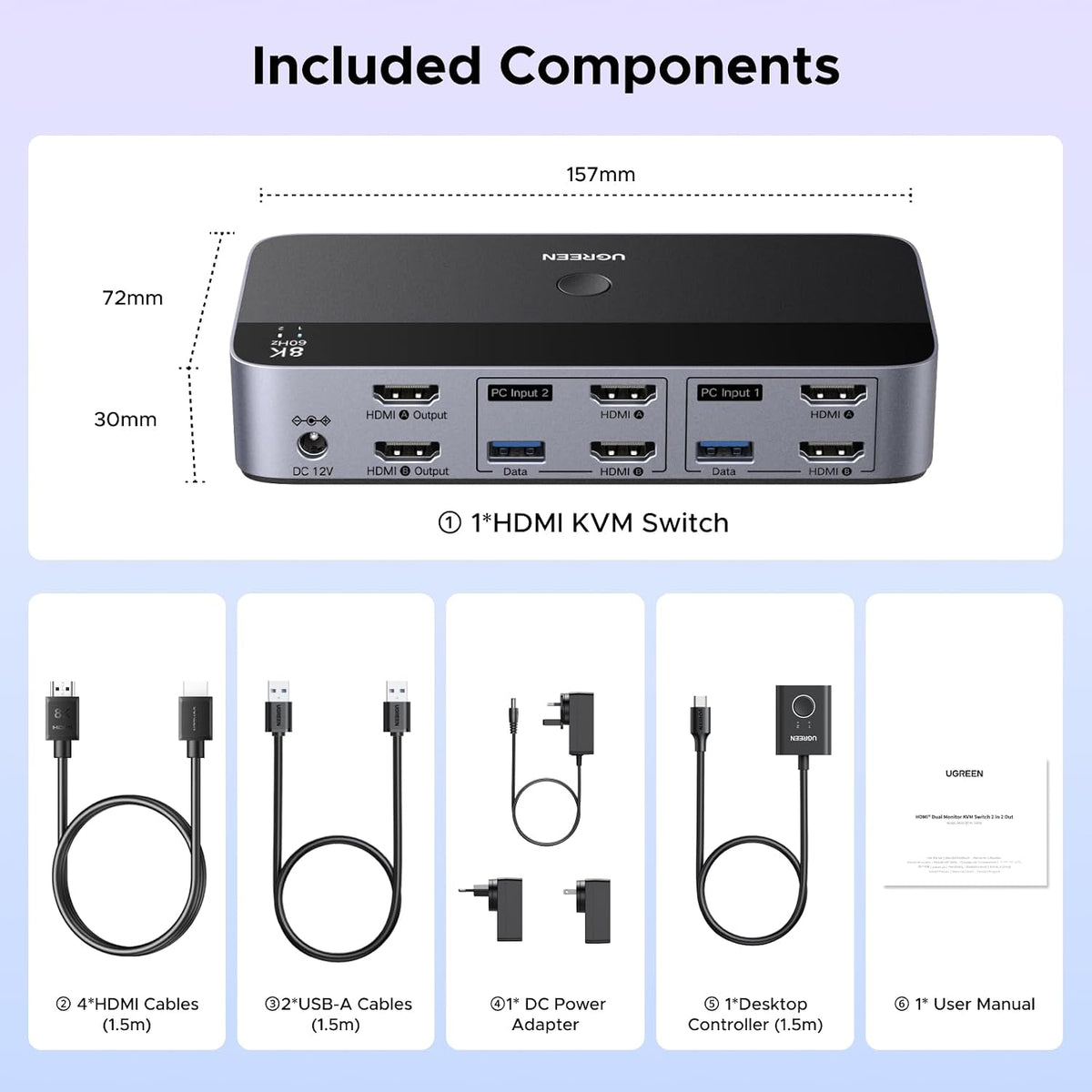 UGREEN 2 In 2 Out 8K 60Hz HDMI Dual Monitor KVM Switch with 4 USB 3.0 Ports (85100)