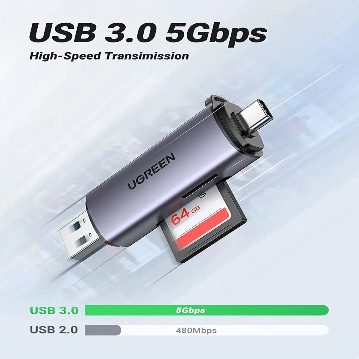 UGREEN 2-in-1 USB-C & USB-A 3.0 SD/microSD Card Reader, Dual Slot, UHS-I (50706)