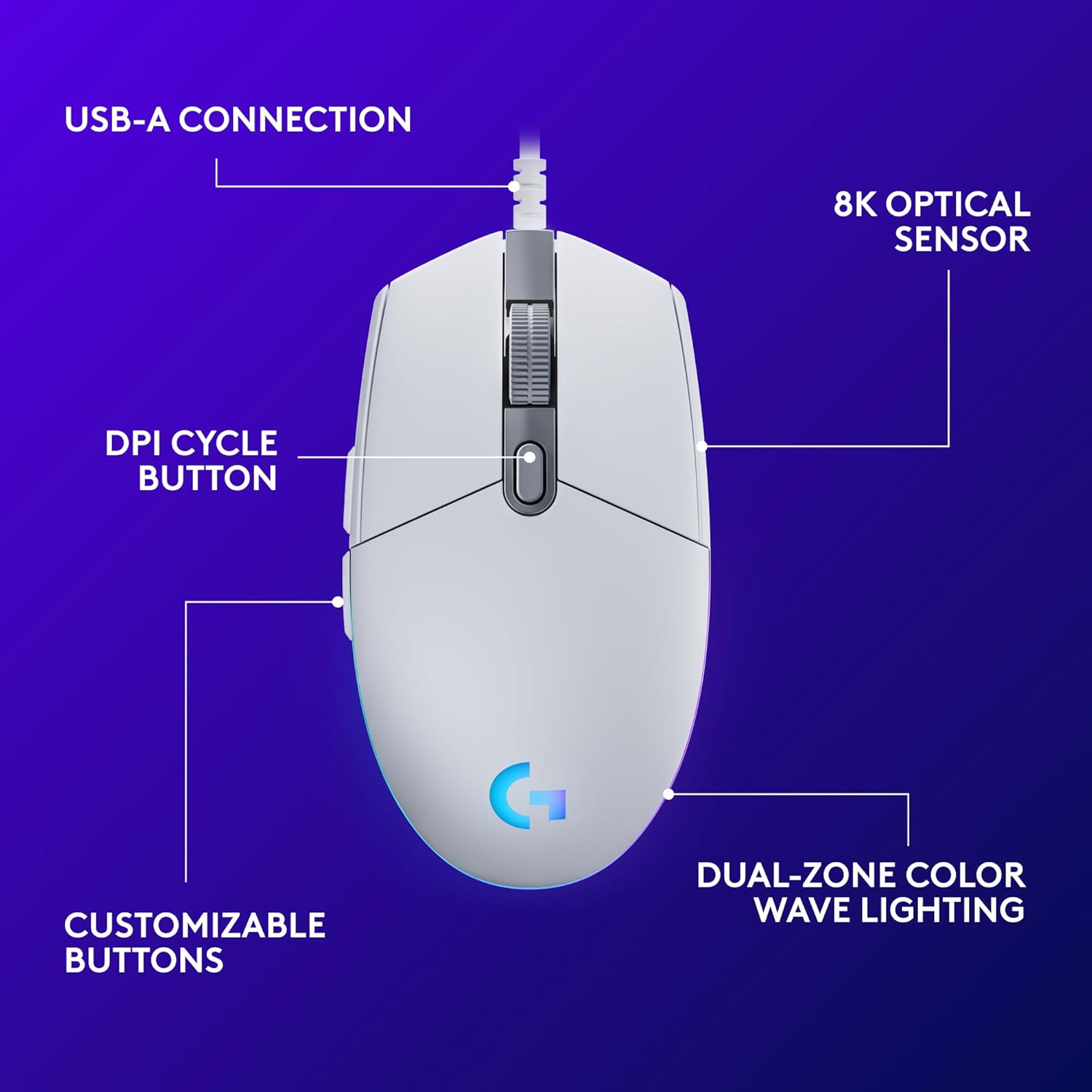 Logitech G203 Wired Gaming Mouse (White) - GOLCHHA COMPUTERS 