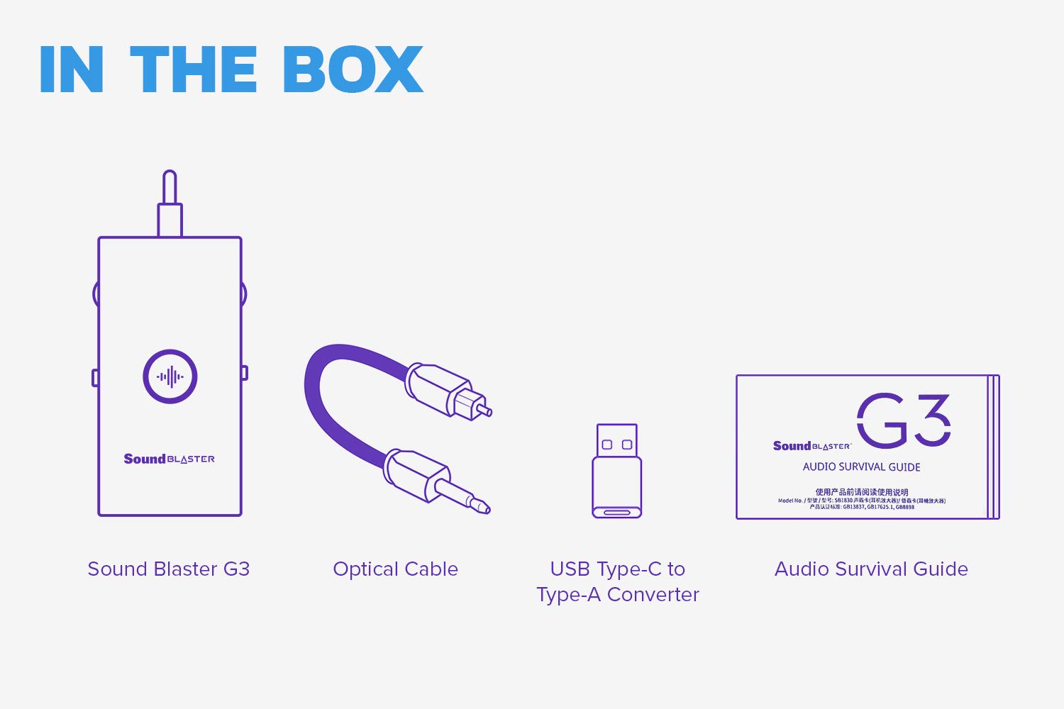 Sound Blaster G3 Portable External Console Gaming USB-C DAC Amp for PS4™, PS5™, Nintendo Switch™, PC, and Mac - GOLCHHA COMPUTERS 
