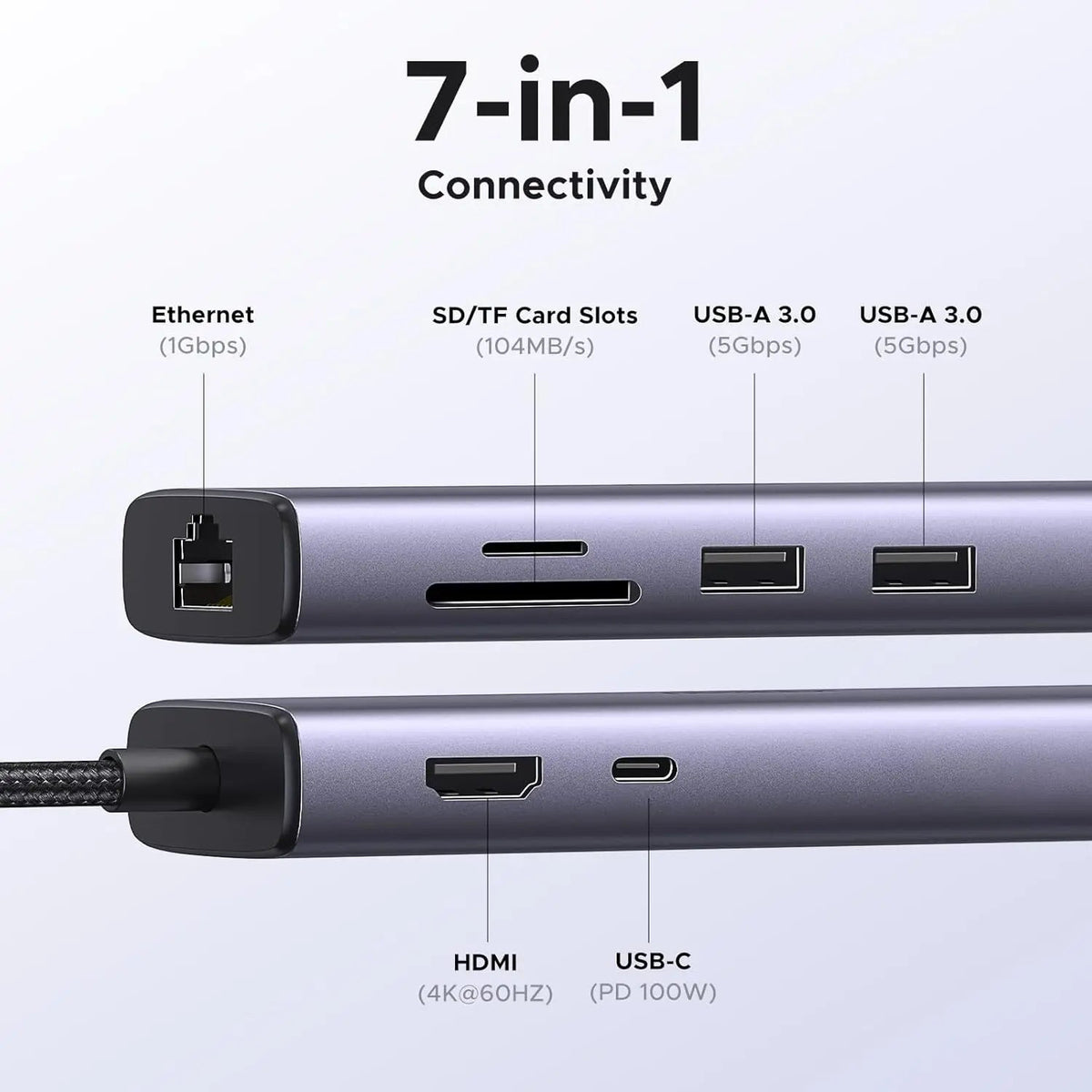 UGREEN Revodok 107 7-in-1 USB-C Hub, 4K 60Hz HDMI, Gigabit Ethernet, 100W PD (60515)