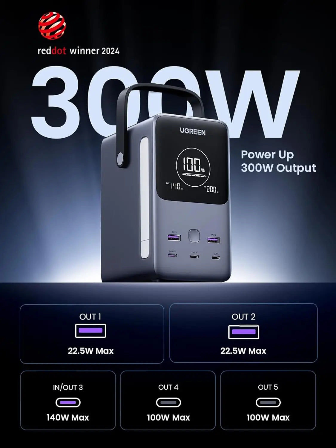 UGREEN 48000mAh 300W Power Bank with Digital Display (25286)