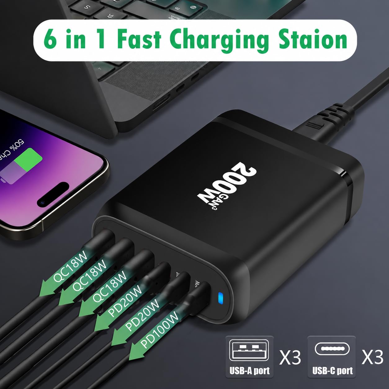 MX 200W GaN USB C Charging Station