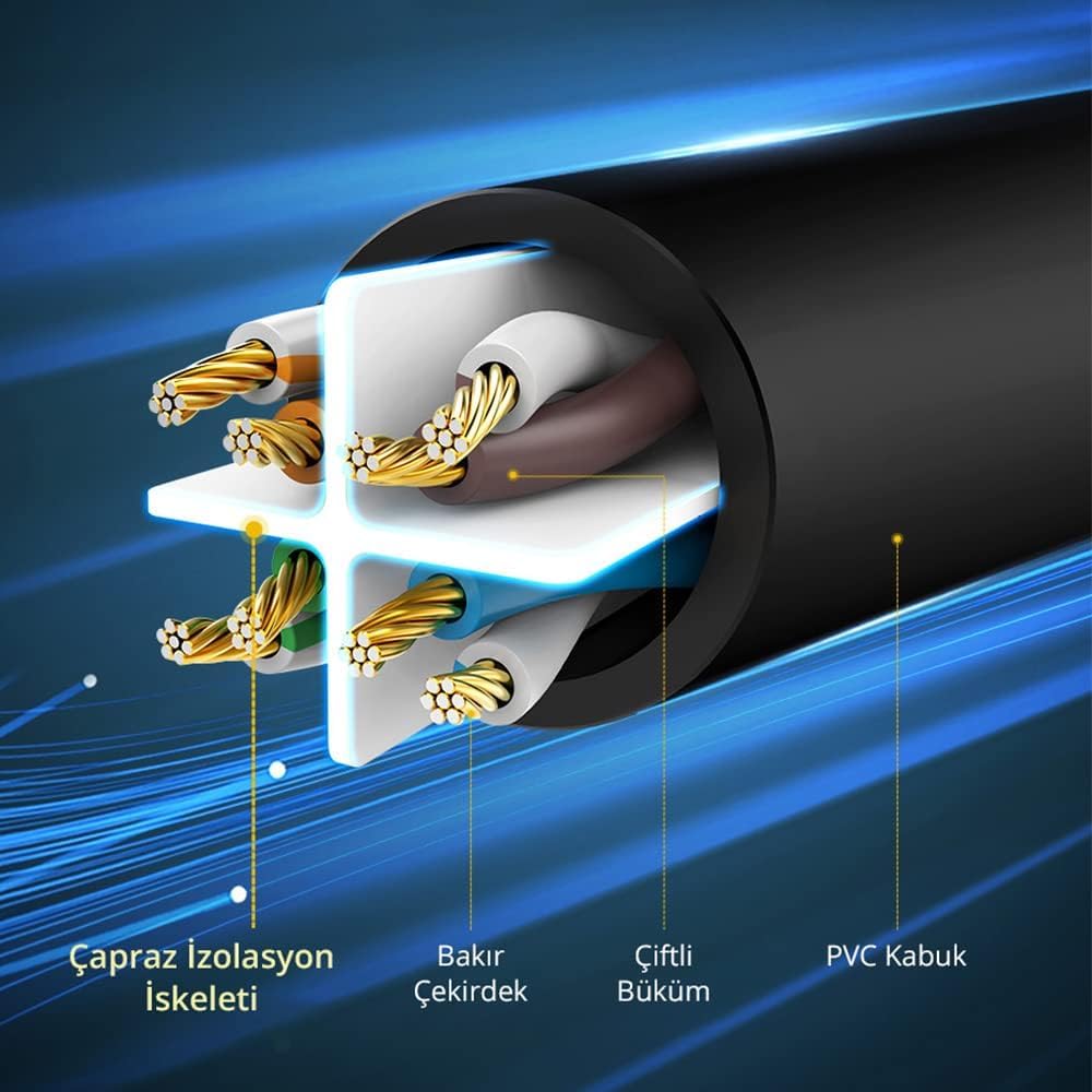 UGREEN Cat 6 Ethernet Cable 0.5m, Gigabit, Black (20158)
