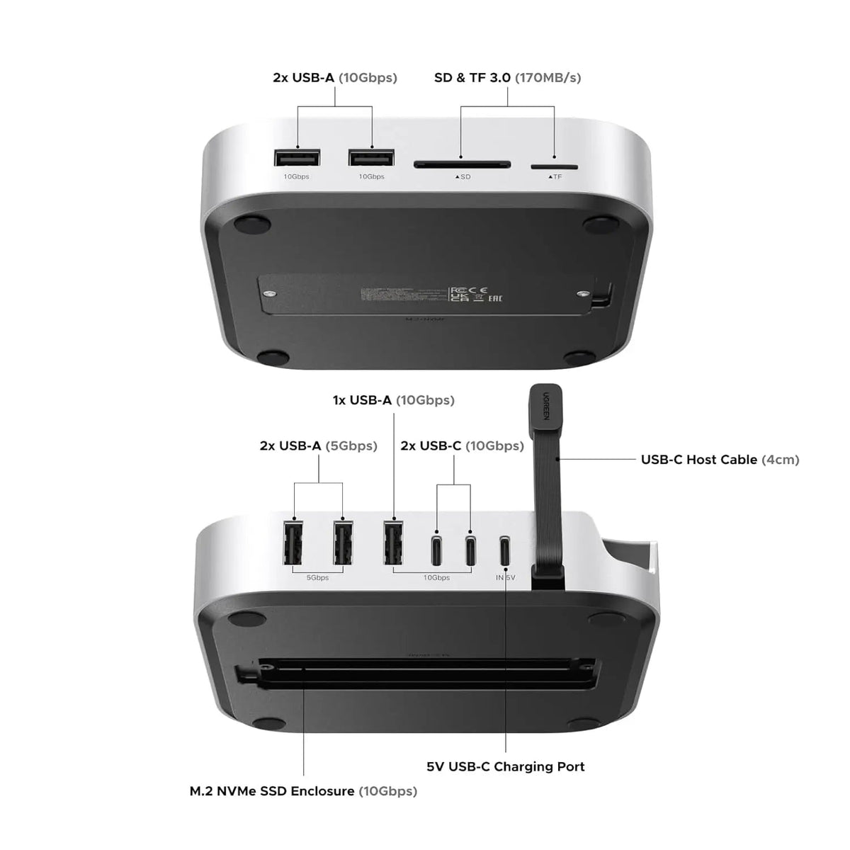 UGREEN 11-in-1 Mac mini M4 Dock with M.2 NVMe SSD Enclosure, 10Gbps USB, SD/TF (65487)