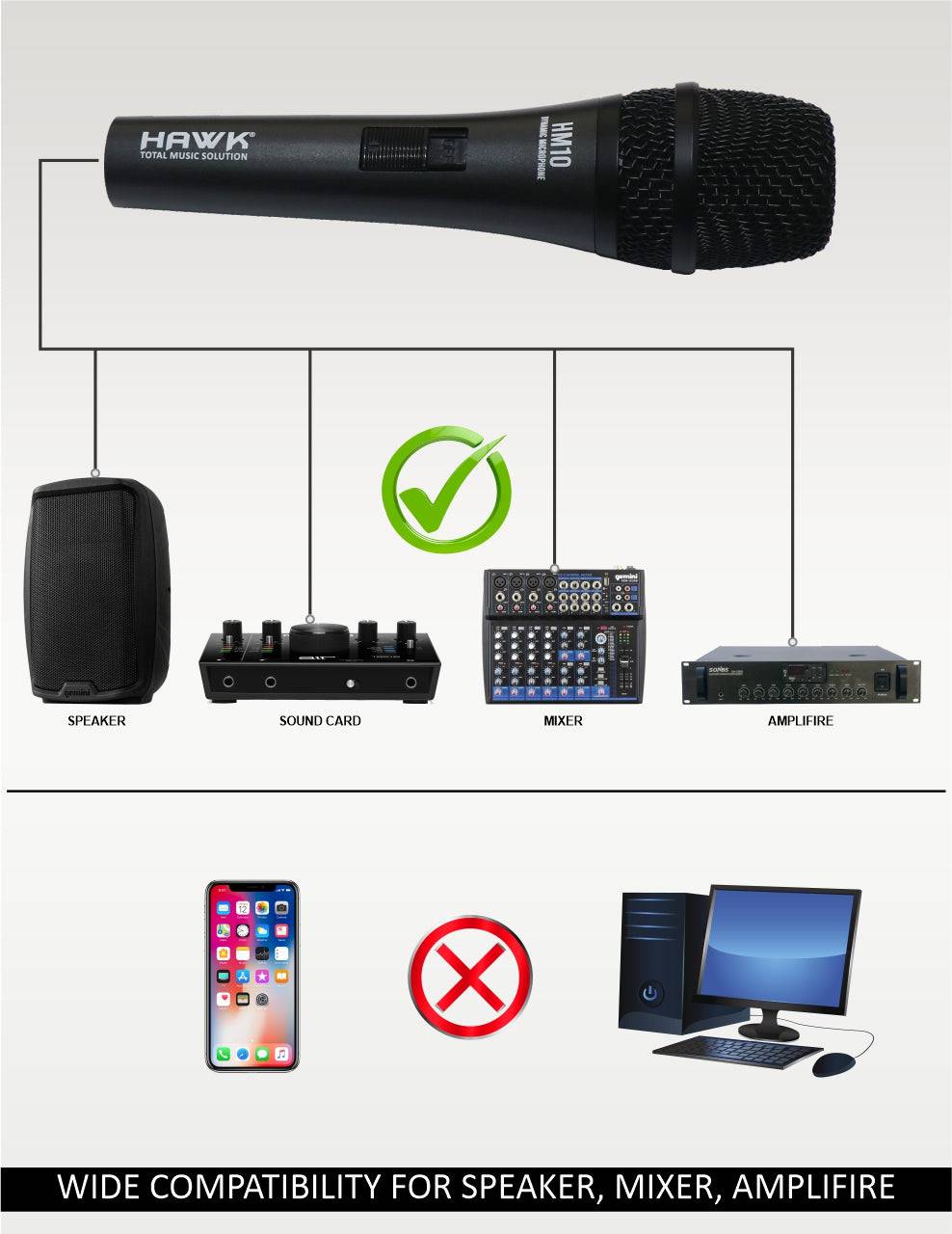 Hawk Proaudio HM 10 Handheld Dynamic Cardioid Wired Mic for Live, Recording, Speech with mic Holder and Pouch with ON/Off Switch, (Mic Cable Not Included) - Golchha Computers