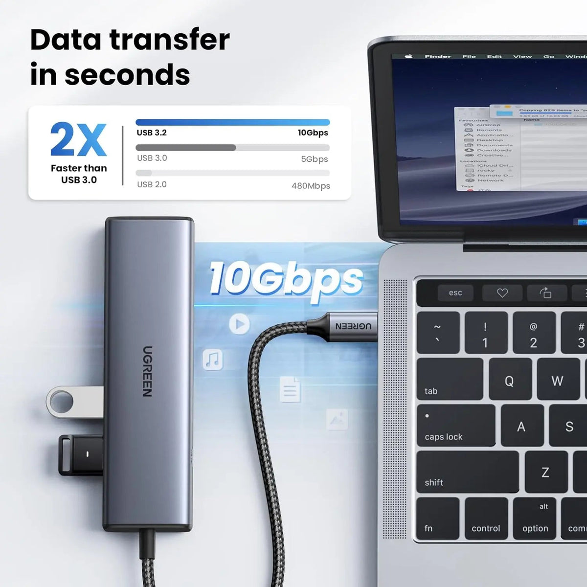 UGREEN CM512 6-in-1 USB-C Hub, 10Gbps Data Ports, Gigabit Ethernet (45320)