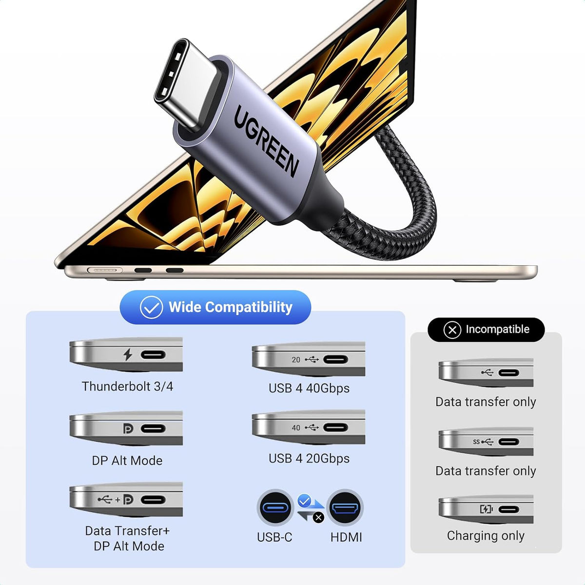 UGREEN 1M USB C to HDMI 2.1 Cable 8K@60Hz 4K@240/144/120Hz Type C Thunderbolt 4 (35596)