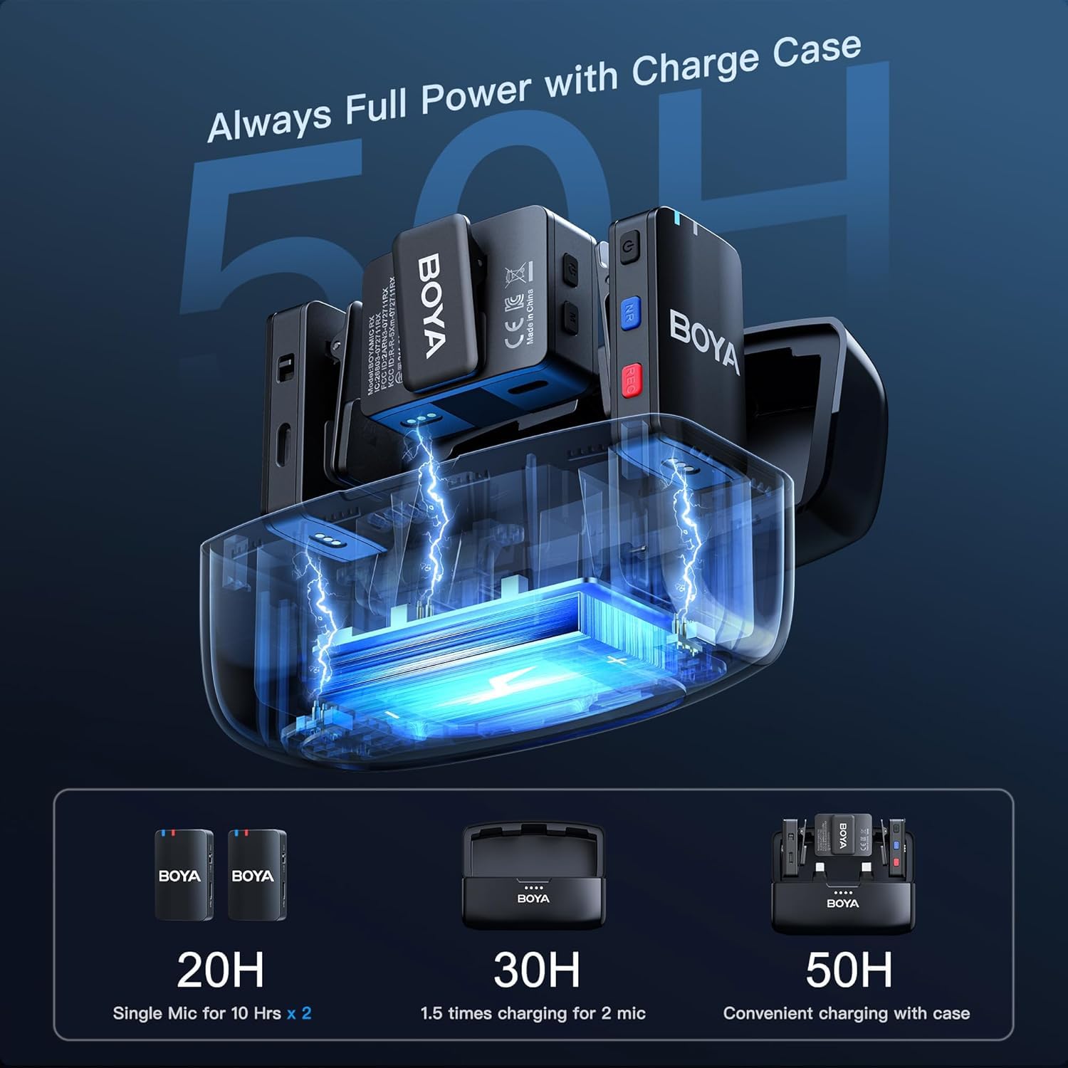 BOYAMIC Wireless Lavalier Microphone for iPhone Android Tablets Camera,Onboard Recording,984ft Range, 10h Battery Life with Charging Case, Clip on Wireless Lapel Mic for Live Streaming Video Recording