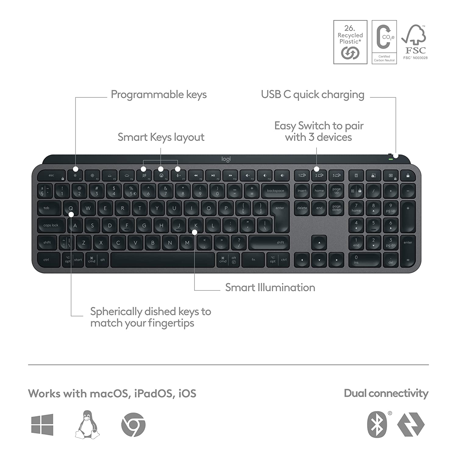 Logitech MX Keys S Advanced Wireless Illuminated Keyboard - Golchha Computers