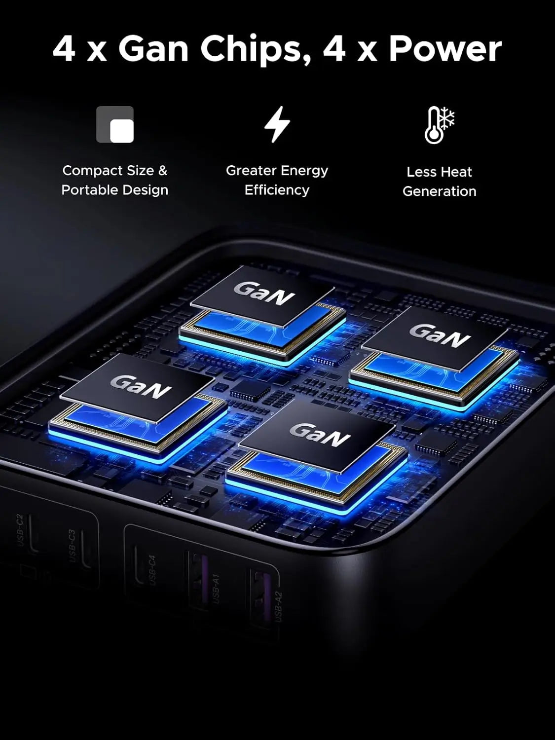 UGREEN Nexode 200W 6-Port GaN Desktop Charger (40914)