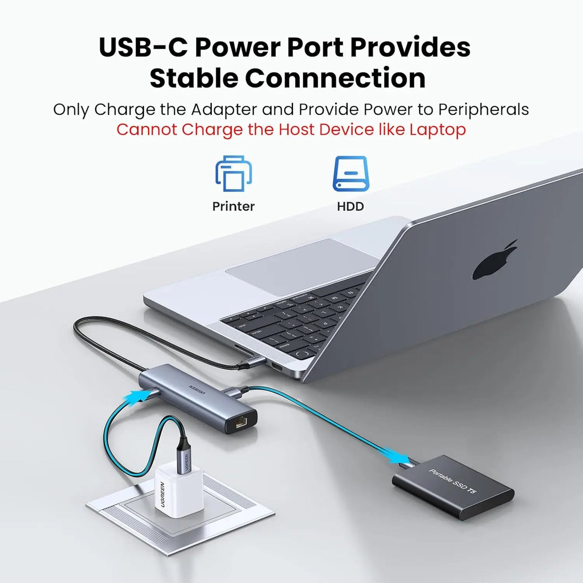 UGREEN CM512 6-in-1 USB-C Hub, 10Gbps Data Ports, Gigabit Ethernet (45320)