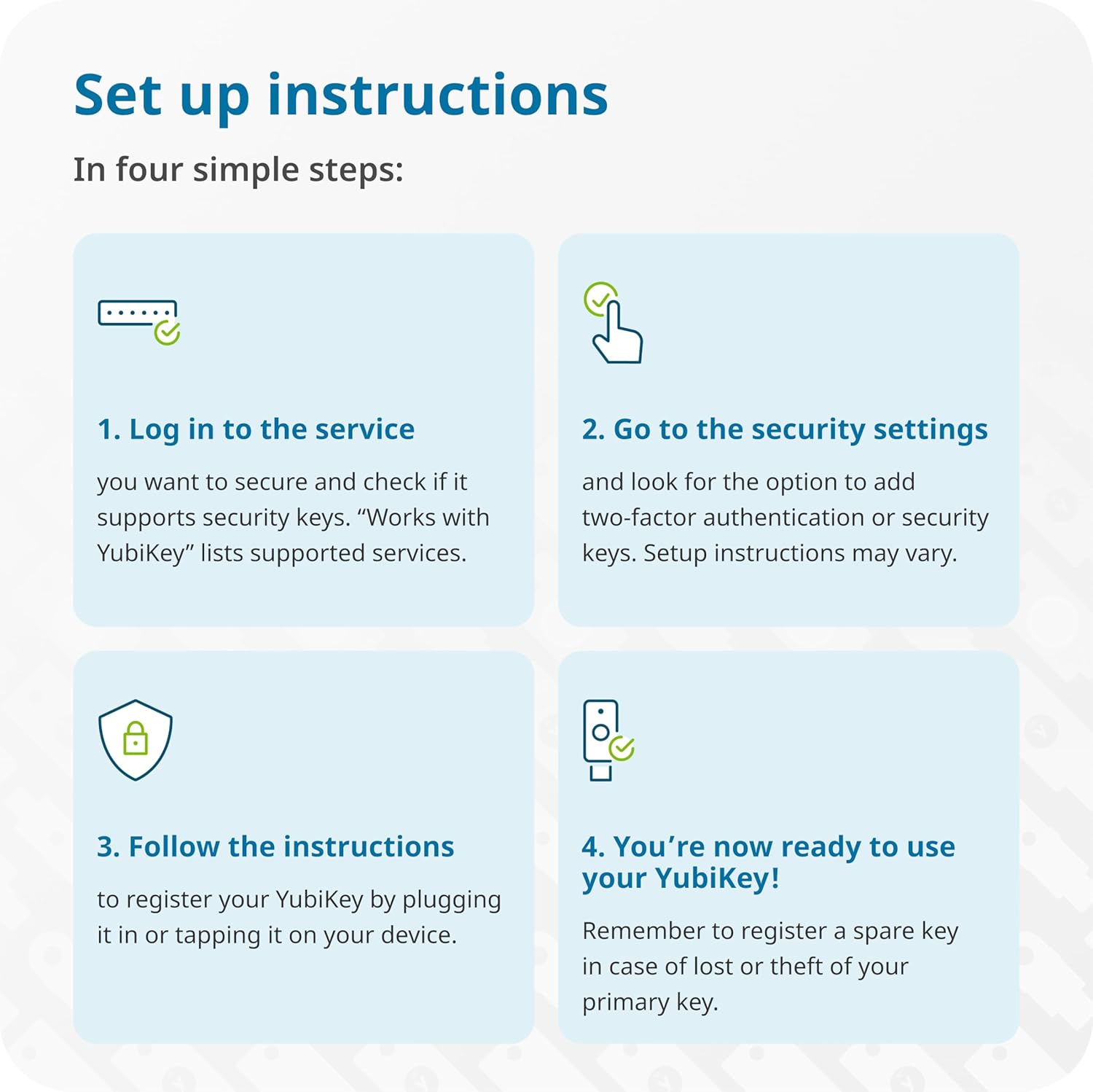 Yubico Yubikey 5C NFC Flash Drive - GOLCHHA COMPUTERS 