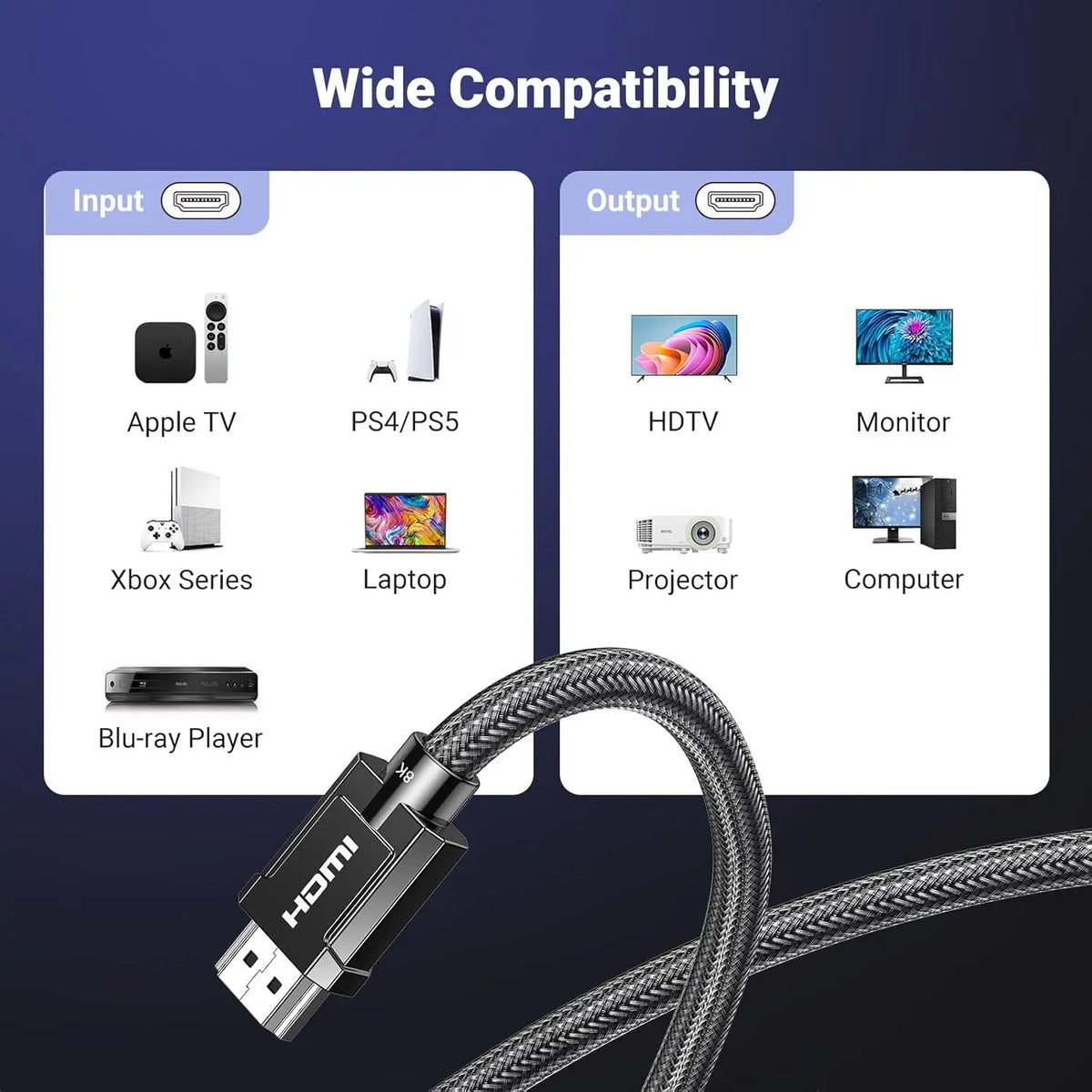 UGREEN 8K HDMI 2.1 Braided Cable 48Gbps 2m (70321)