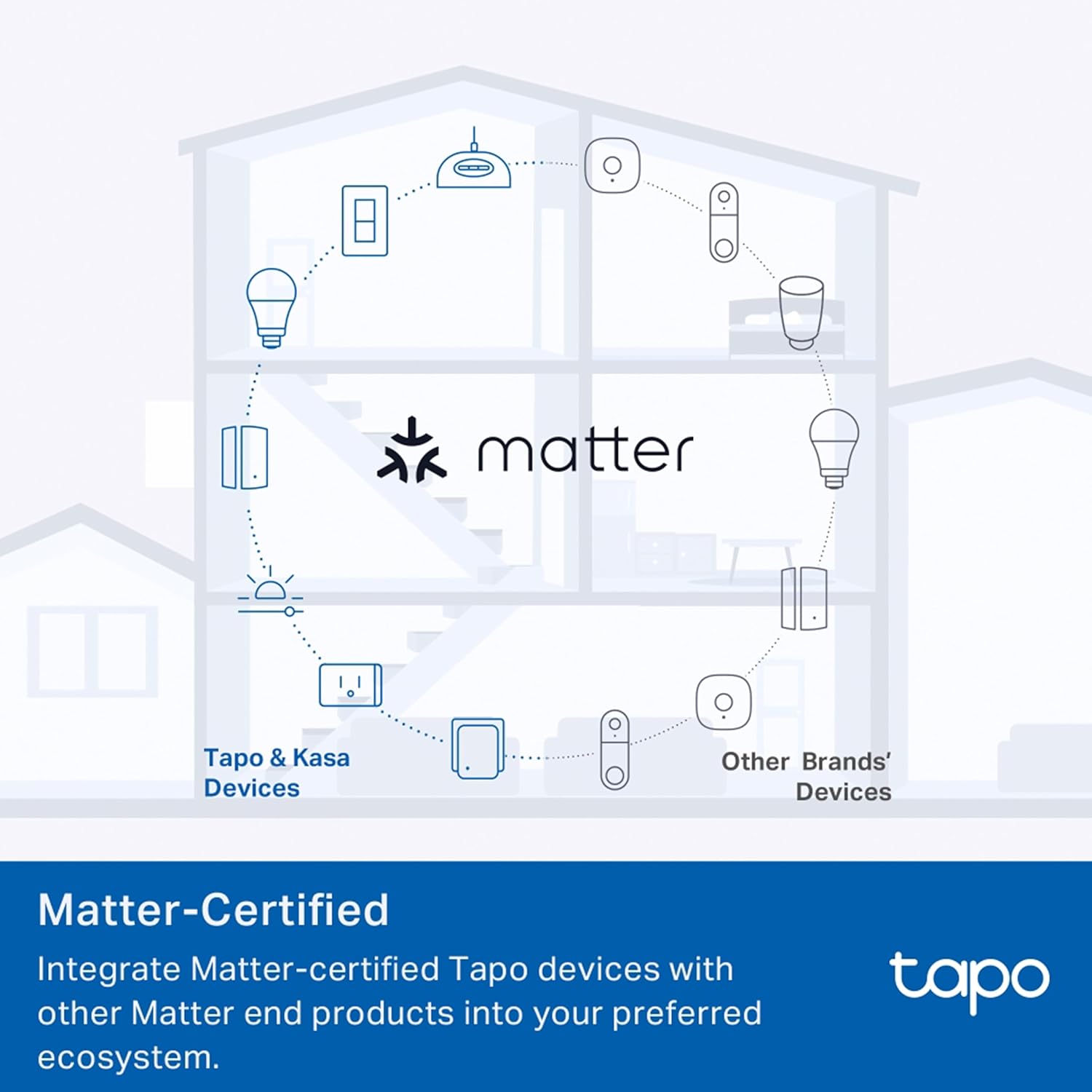 TP Link Tapo P116M Mini Smart Wi-Fi Plug, Energy Monitoring