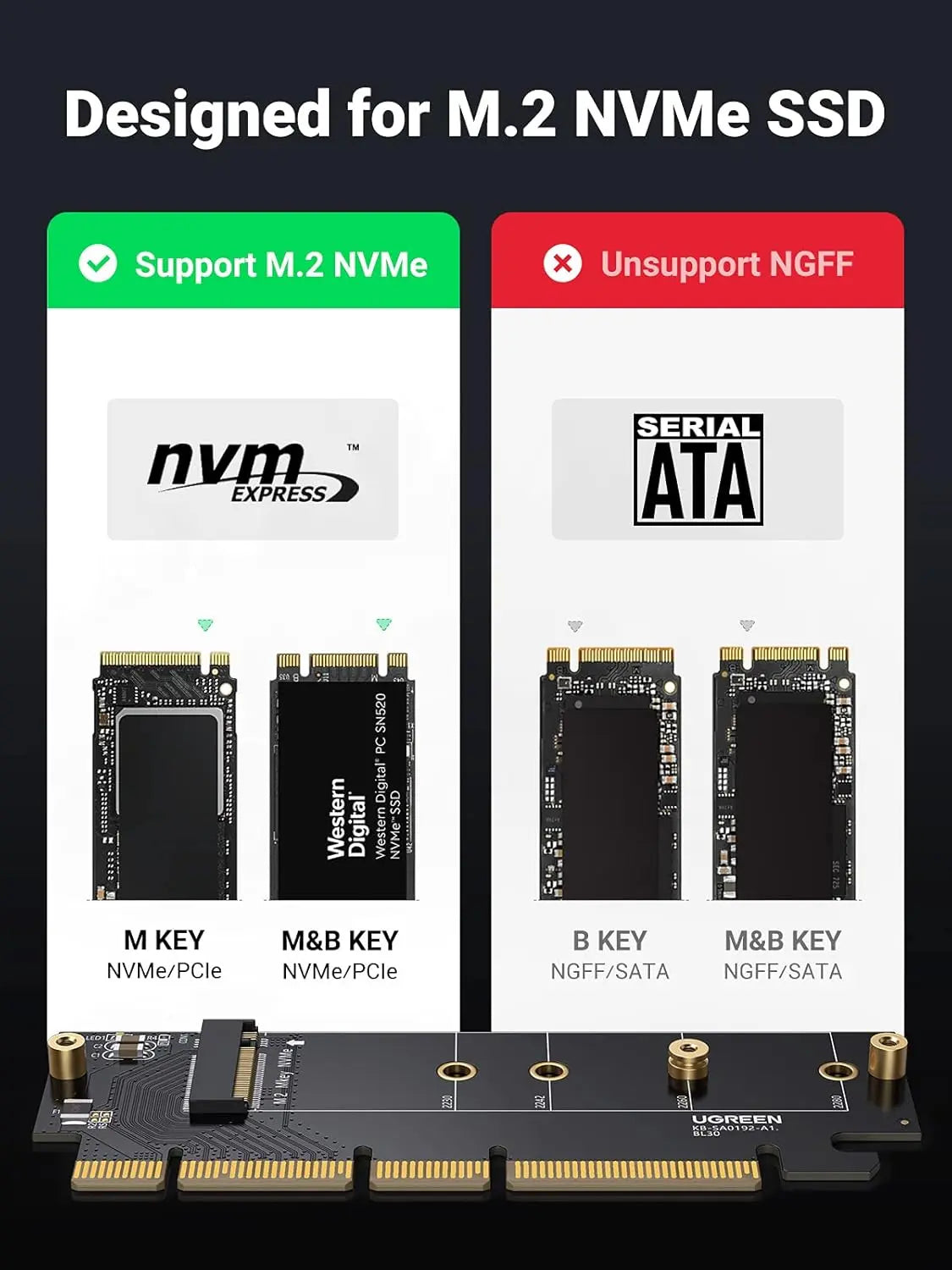 UGREEN PCIe 4.0 to M.2 NVMe Expansion Card with Heatsink (30715)